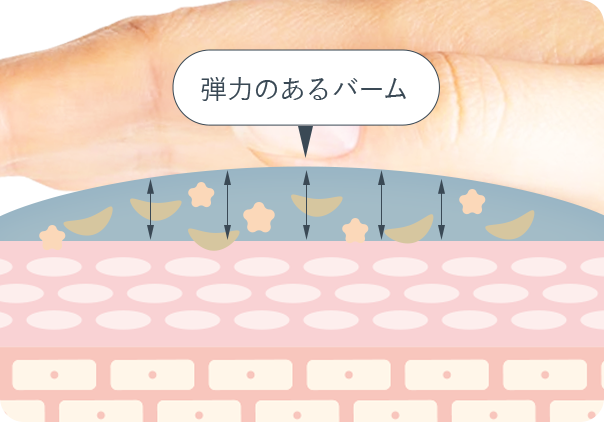 弾力のあるバーム