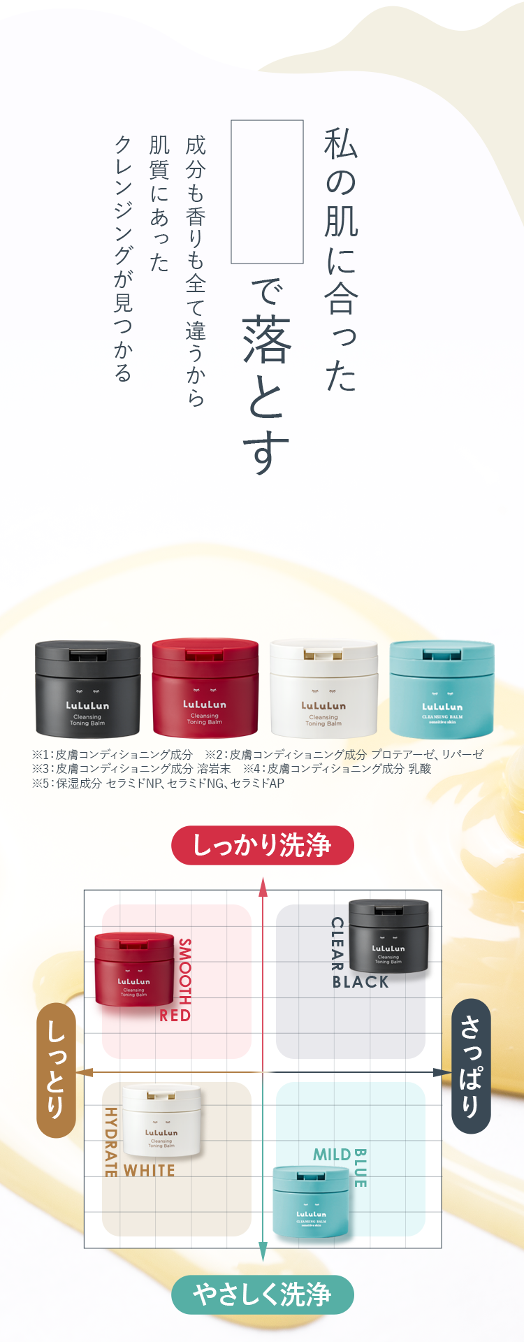 私の肌に合った成分で落とす