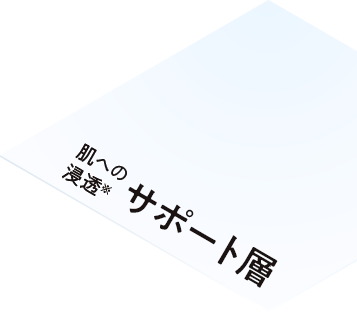サポート層