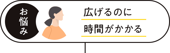 広げるのに時間がかかる