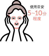 Howto 4