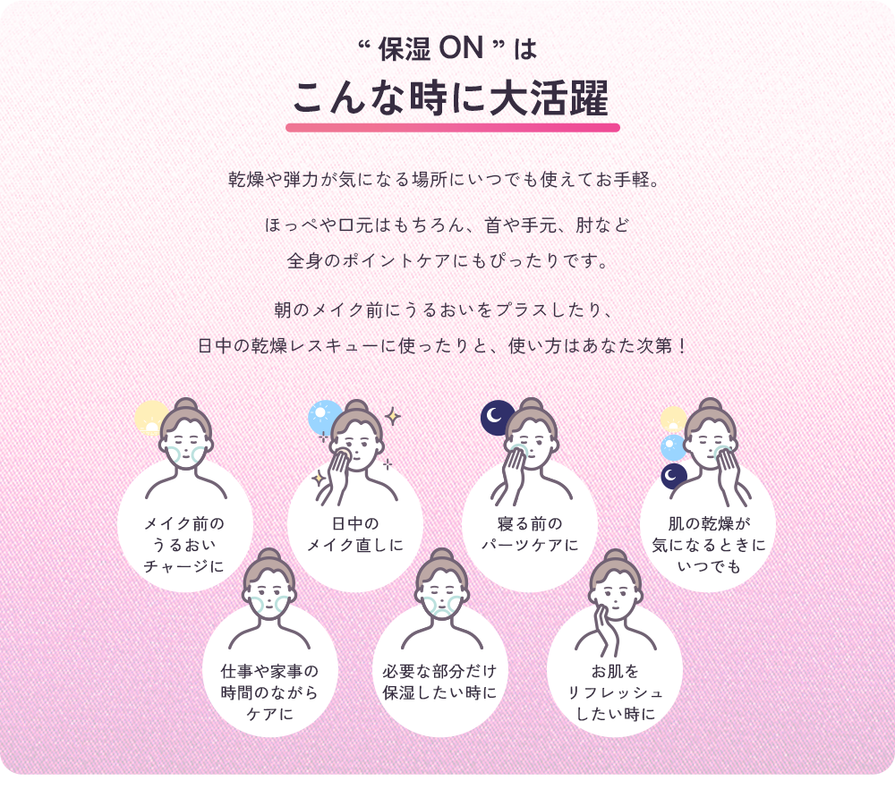 “うるおいON ”はこんな時に大活躍　乾燥や弾力が気になる場所にいつでも使えてお手軽。ほっぺや口元はもちろん、首や手元、肘など全身のポイントケアにもぴったりです。朝のメイク前にうるおいをプラスしたり、日中の乾燥レスキューに使ったりと、使い方はあなた次第！