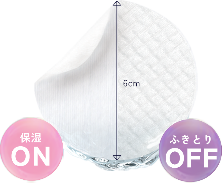 うるおいON うるおいOFF