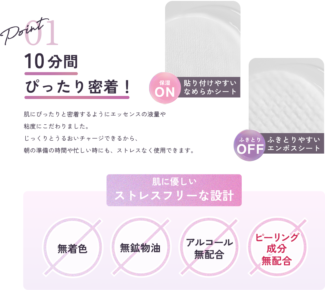 point1 10分間ぴったり密着！