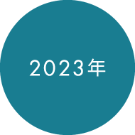 2023年