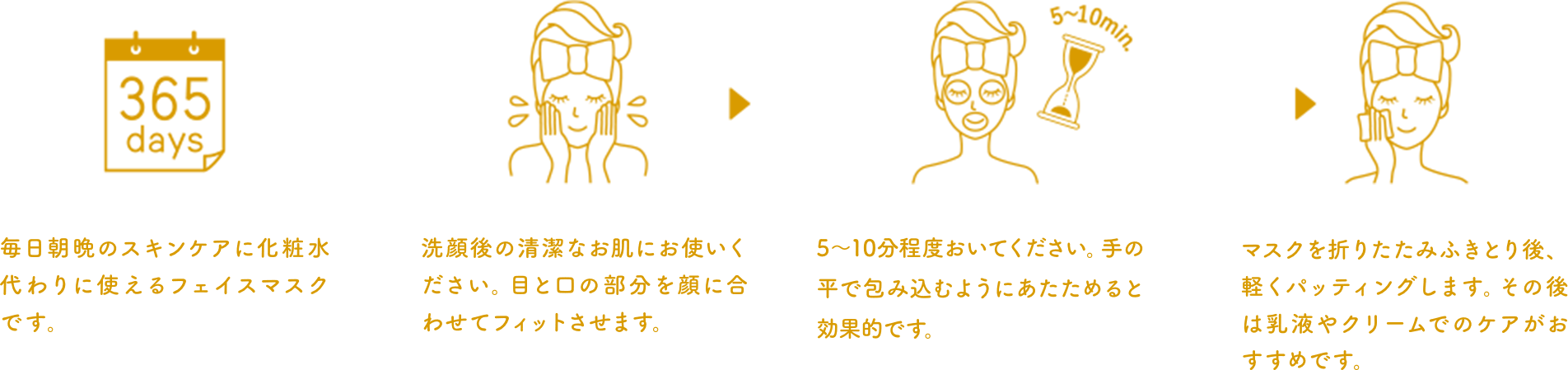 使い方の流れ 毎日朝晩のスキンケアに化粧水代わりに使えるフェイスマスクです。洗顔後の清潔なお肌にお使いください。5〜10分程度おいてください。マスクを折りたたみふきとり後、軽くパッティングします。